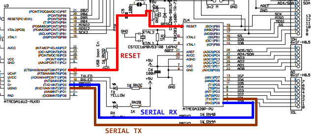 arduino uno port map