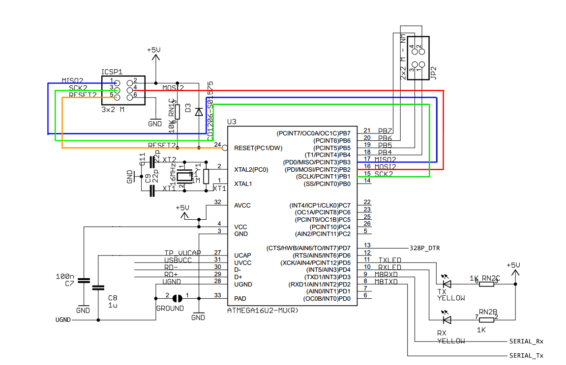 Arduino Uno: How to reset the 328p via the 16u2? arduino uno r2 circuit diagram 