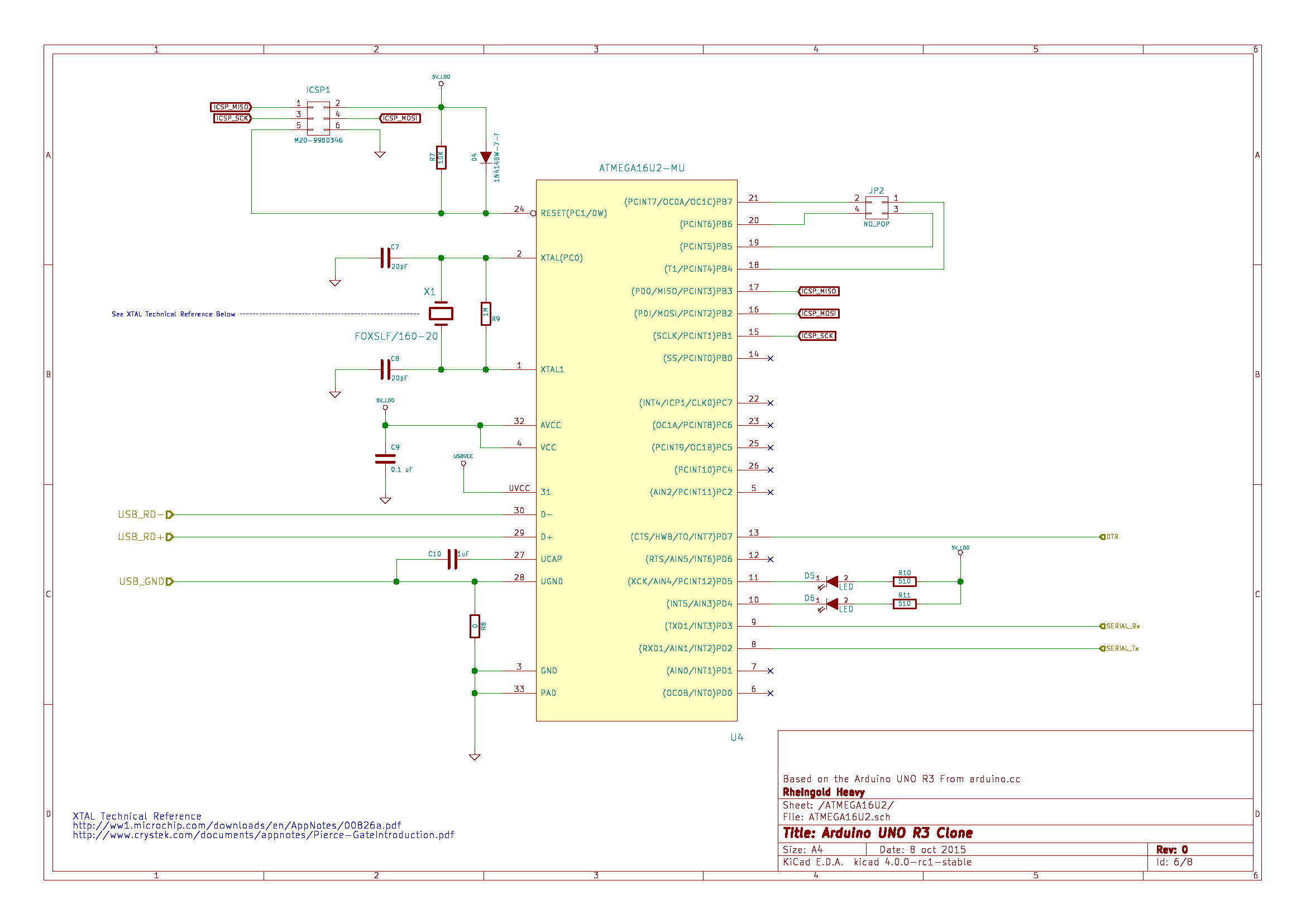 datasheet arduino uno r3 pdf