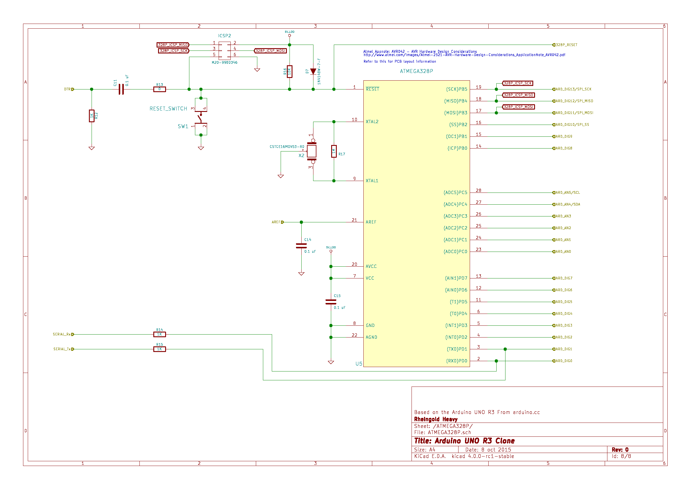 Series Part 13 - Full Arduino UNO R3 Schematic and ...