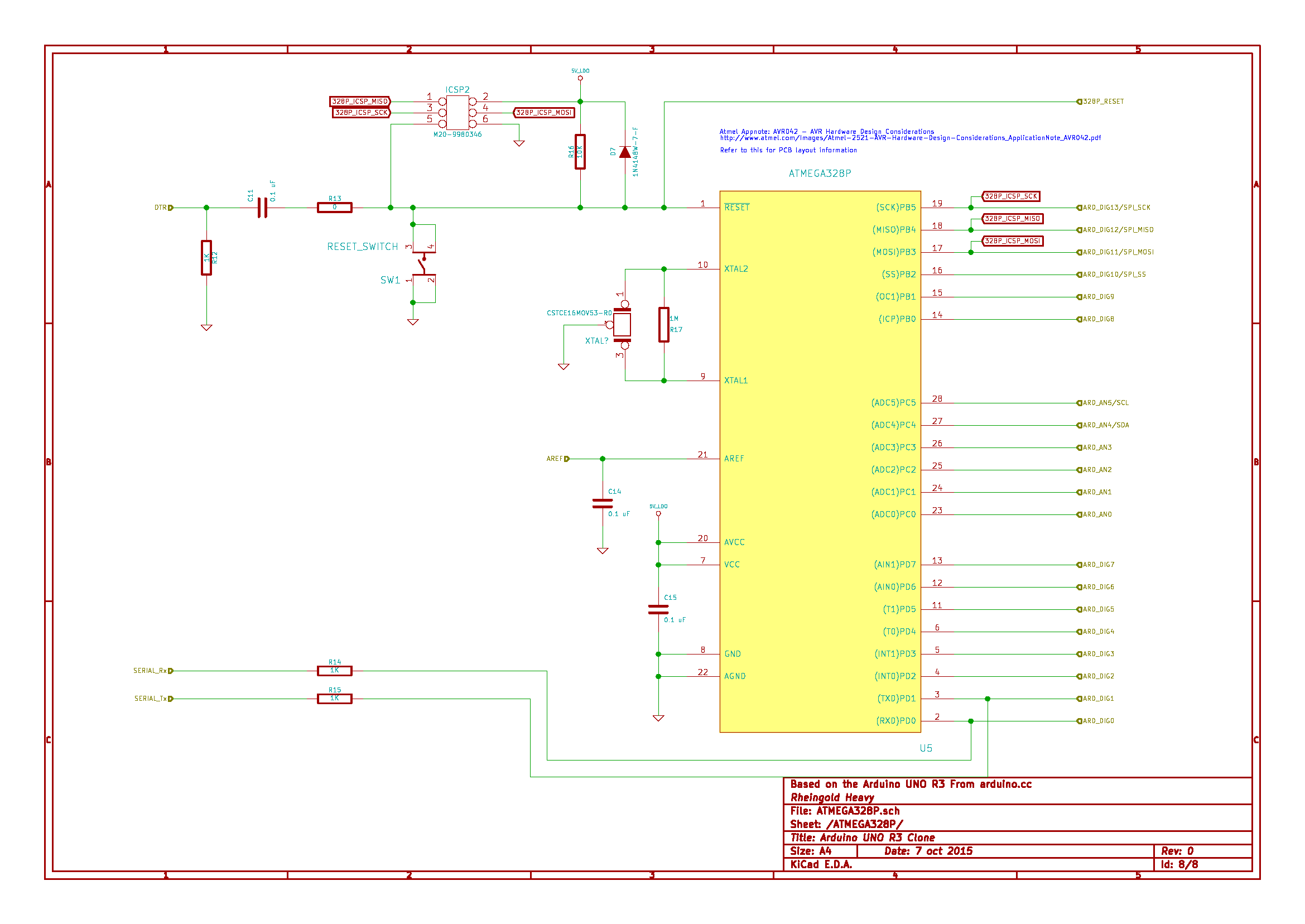 Структурная схема atmega328p